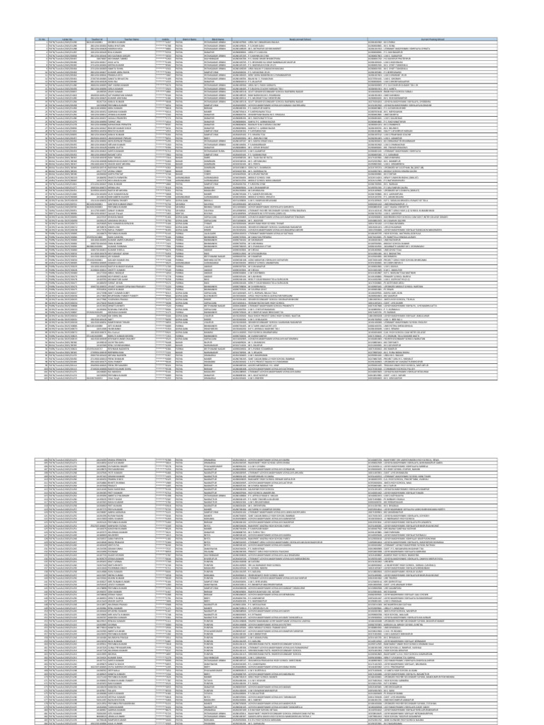 Teacher Transfer List 2025 | PDF