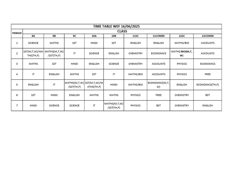 Time Table Wef 16-06-2025 | PDF