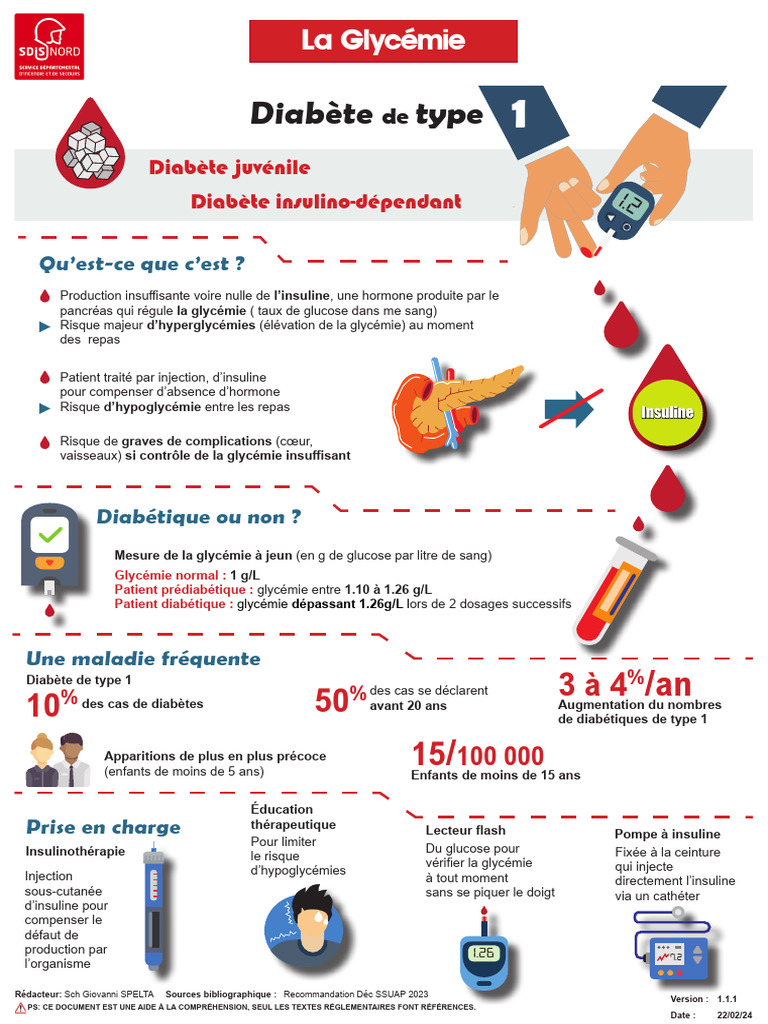 Traitement du diabète de type 1 | PDF | Insuline | Diabète