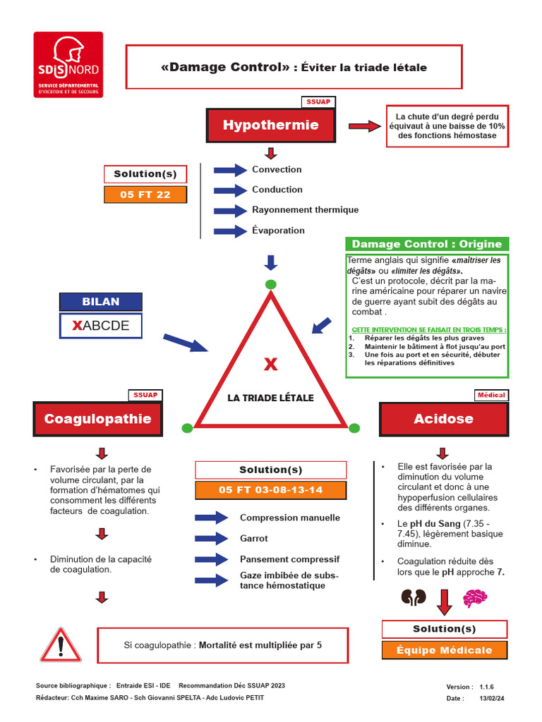 Triade létale : hypothermie, coagulopathie, acidose | PDF | Urgences ...