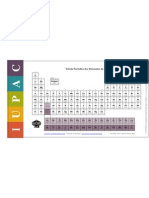 Tabela_Periódica
