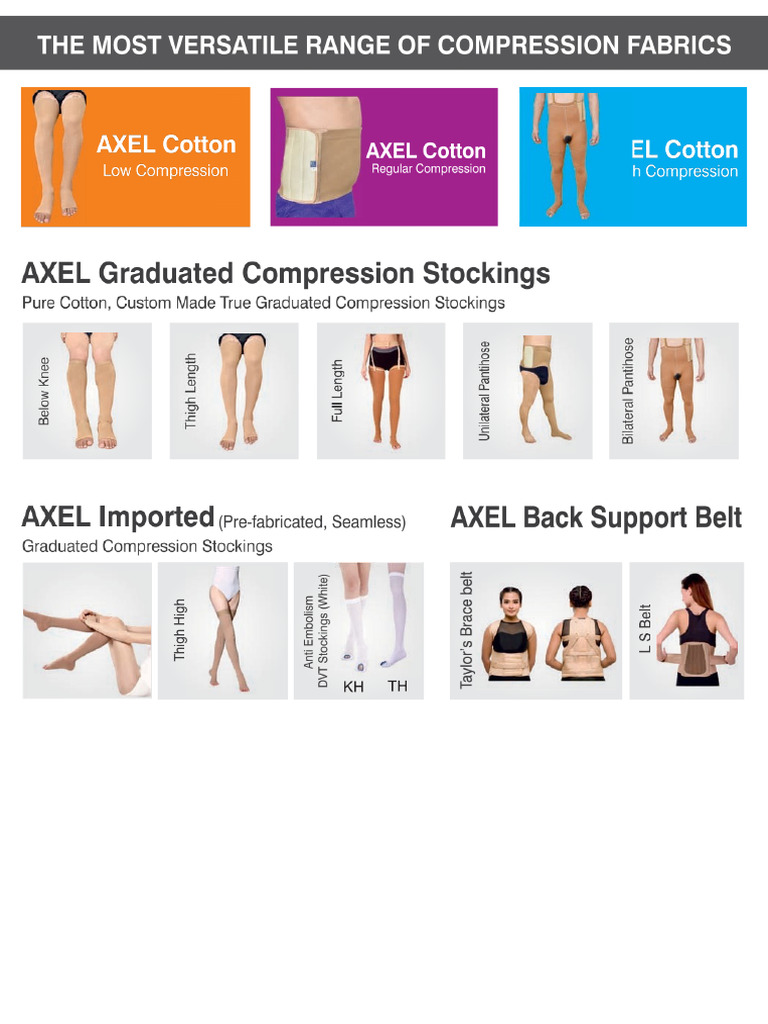 Liposuction Compression Garment Unisex Cotton - PDF - 20250605 - 144636 ...