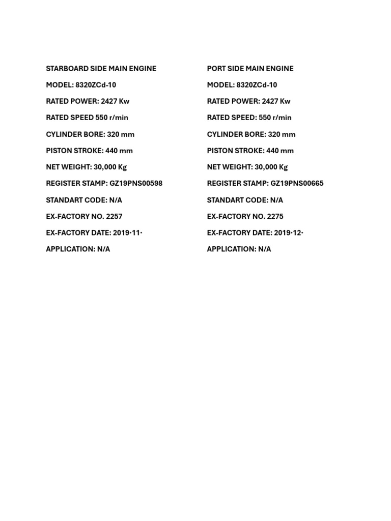 Name Plate of Main Engine | PDF