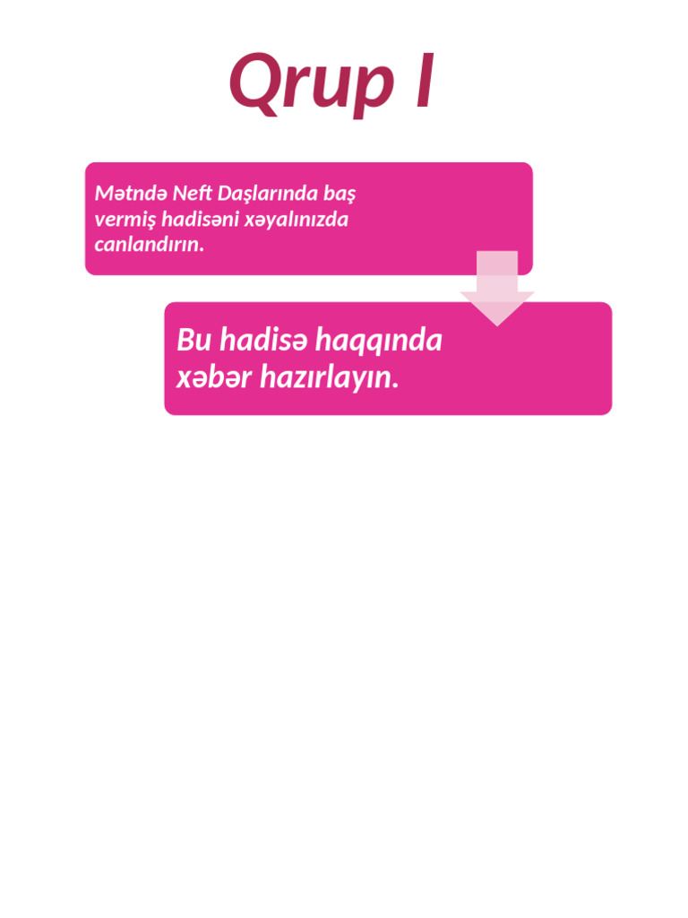 Qrup 1 | PDF