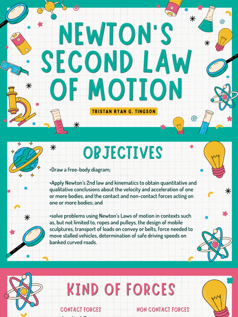 2nd Law of Motion-2 | PDF