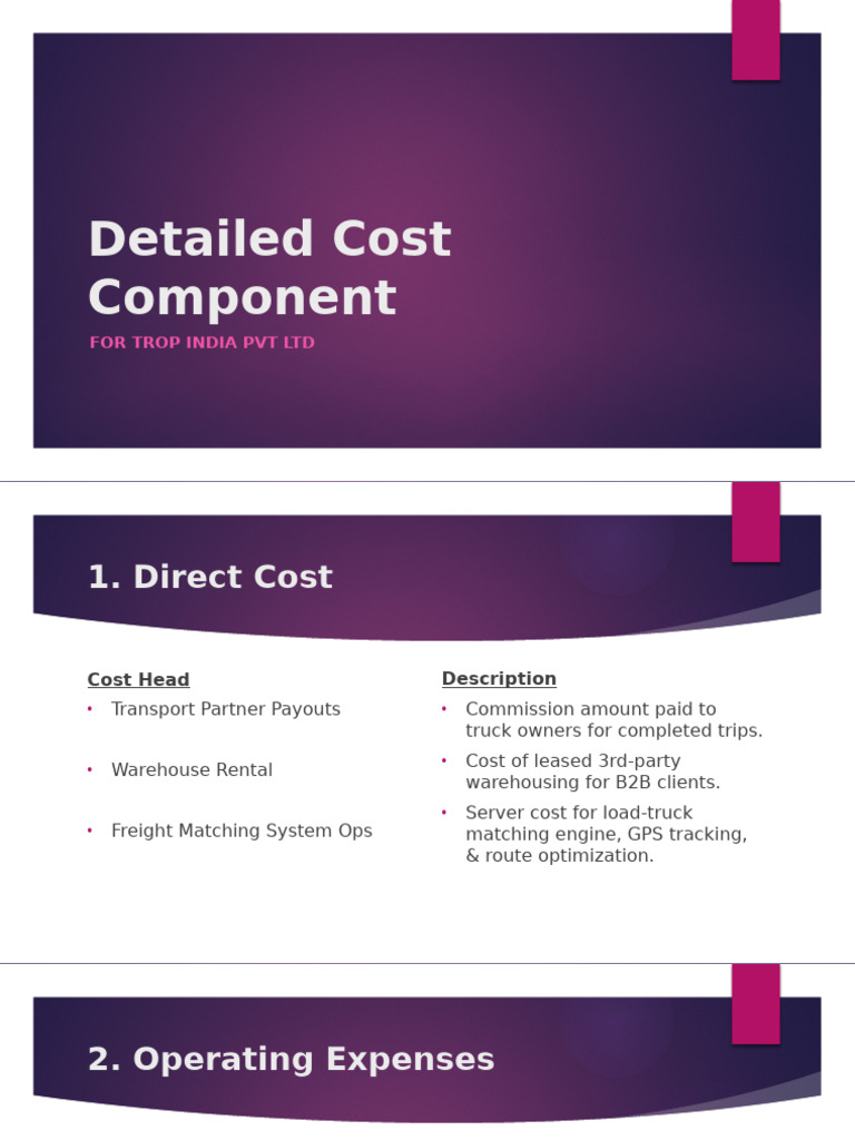 Detailed Cost Component | PDF | Expense | Cost