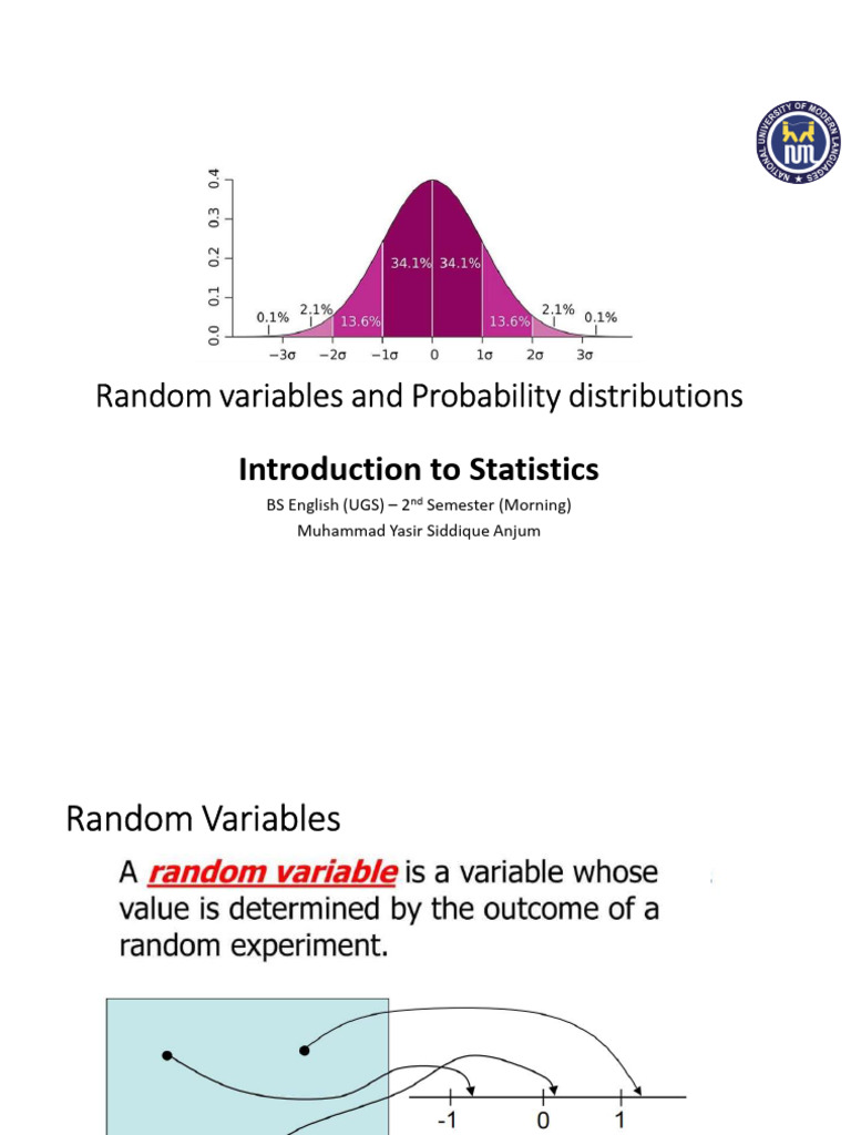 Lecture 06 Week 06 ITS-1 | PDF | Variance | Probability Distribution
