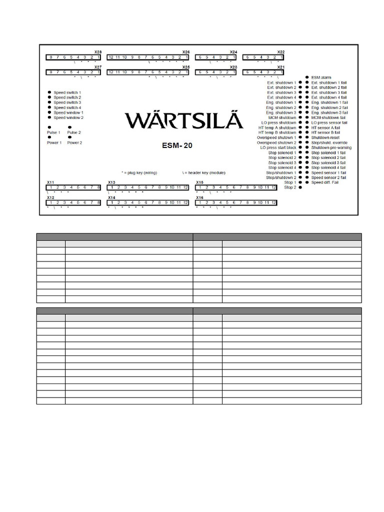 ESM-20 Connector Pin Layout | PDF | Electrical Components
