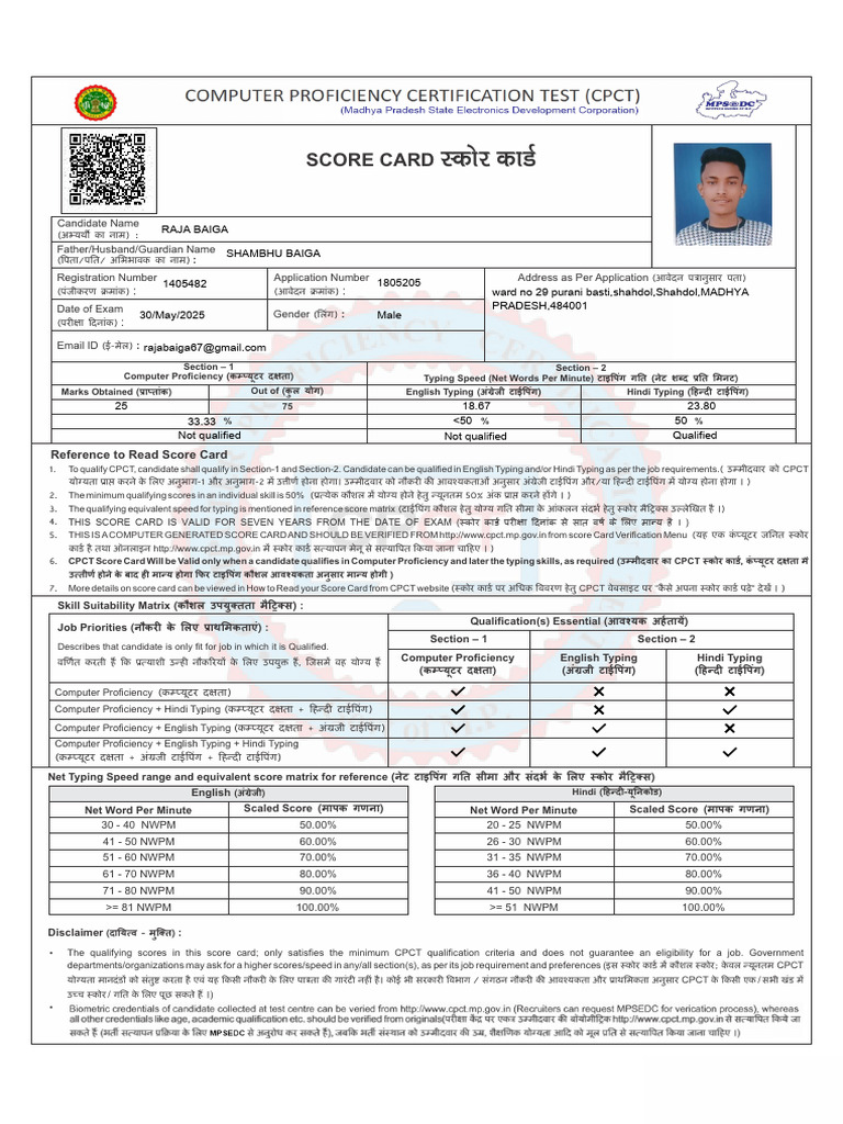 LDKSJ DKMZ: Score Card | PDF