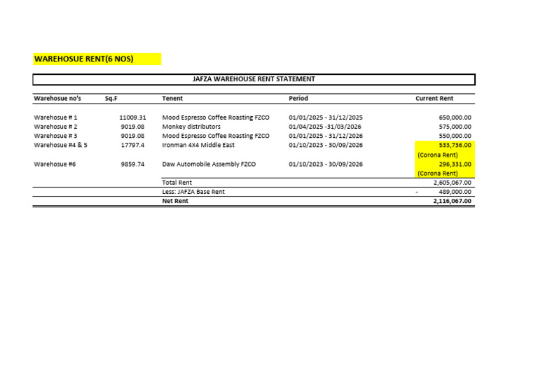 Rental Income Statement-1 | PDF