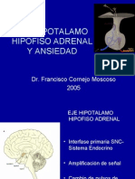 Eje Hipotátamo Hipófiso Adrenal y Ansiedad