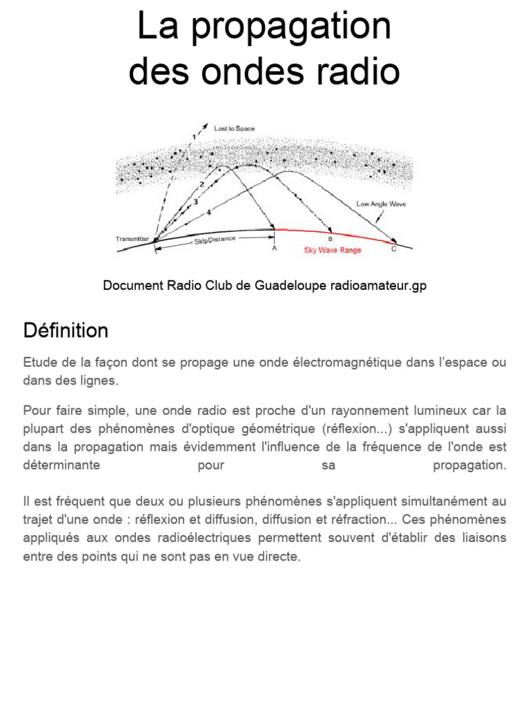 Propagation des ondes radio expliquée | PDF | Propagation des ondes ...