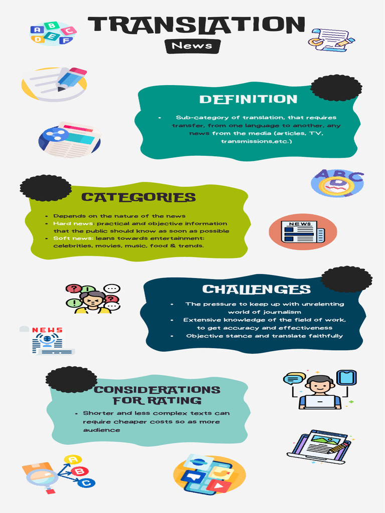 Media Translation Challenges and Types | PDF