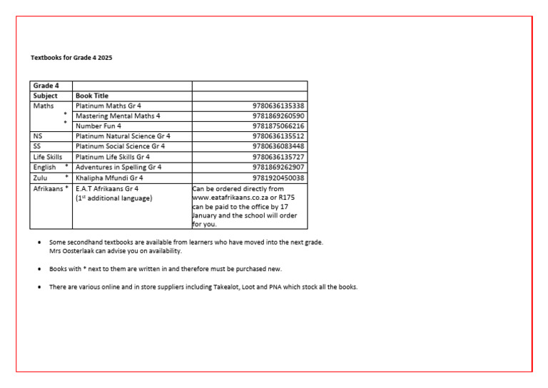 Grade 4 Textbook List for 2025 | PDF