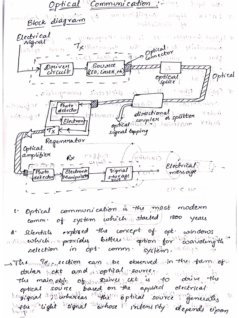 Ajay Class Notes | PDF