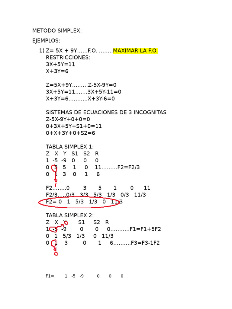 Ejemplo 1 Metodo Simplex | PDF