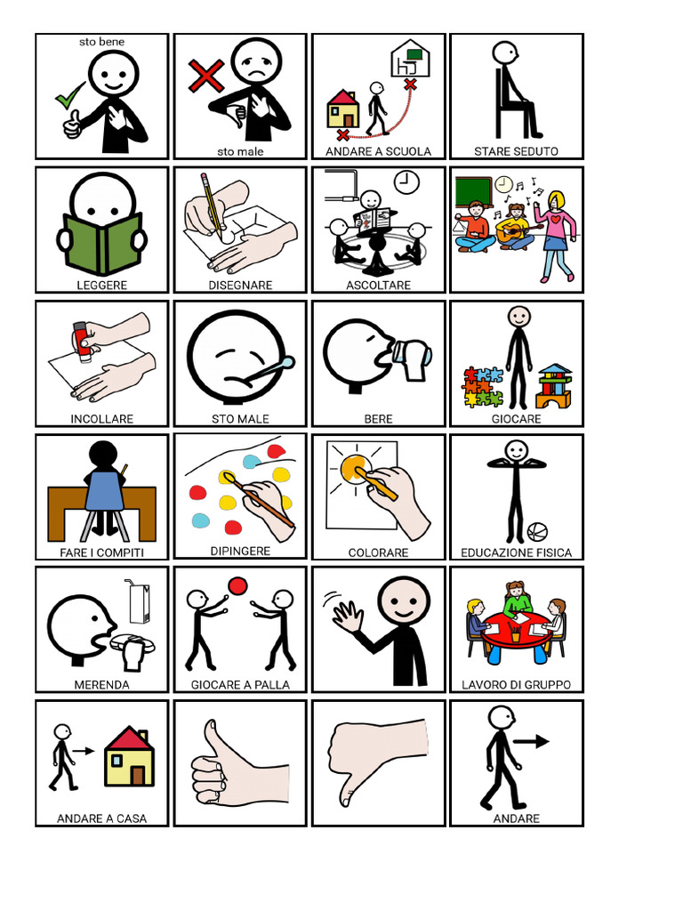 Pictogramas Basicas | PDF