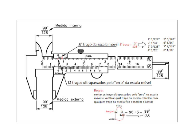 Paquimetro Polegada | PDF
