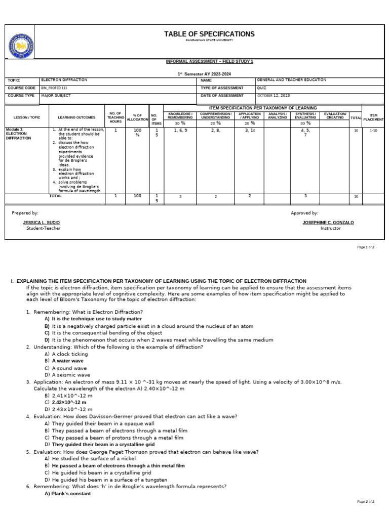 Electron Diffraction Quiz Specifications | PDF | Wavelength | Electron