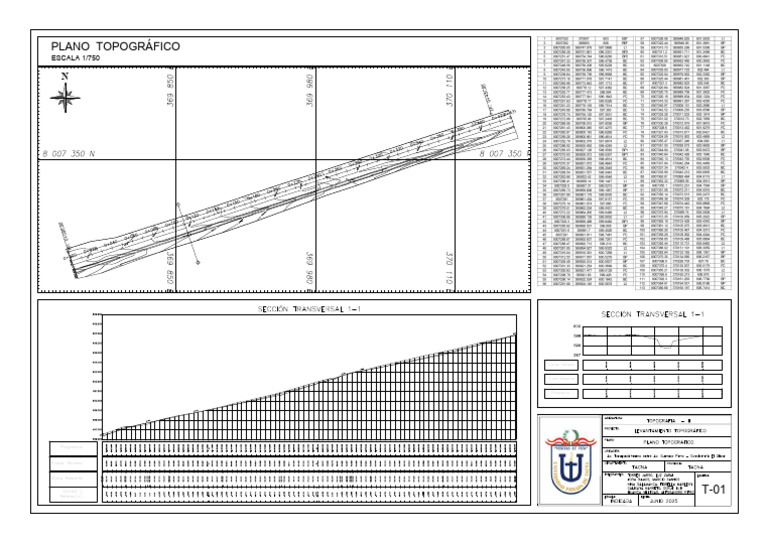 Plano Topo N4 | PDF