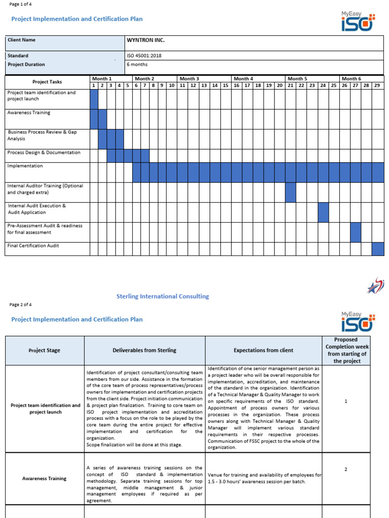 Wyntron Inc. ISO 45001 Certification Plan | PDF | Audit | Internal Audit