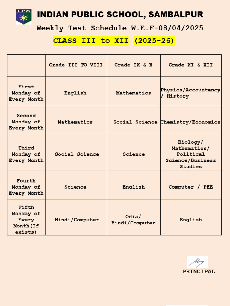 Weekly Test Schedule-2025-26 | PDF