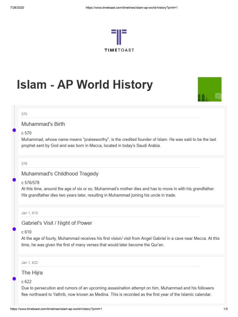 Timetoastcom Islam AP World History | PDF | Muhammad | Medina