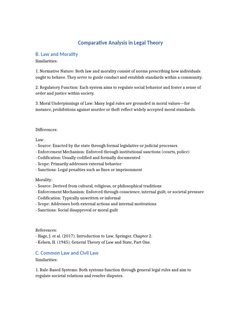 Legal Theory: Law vs. Morality, Common vs. Civil | PDF | Precedent ...