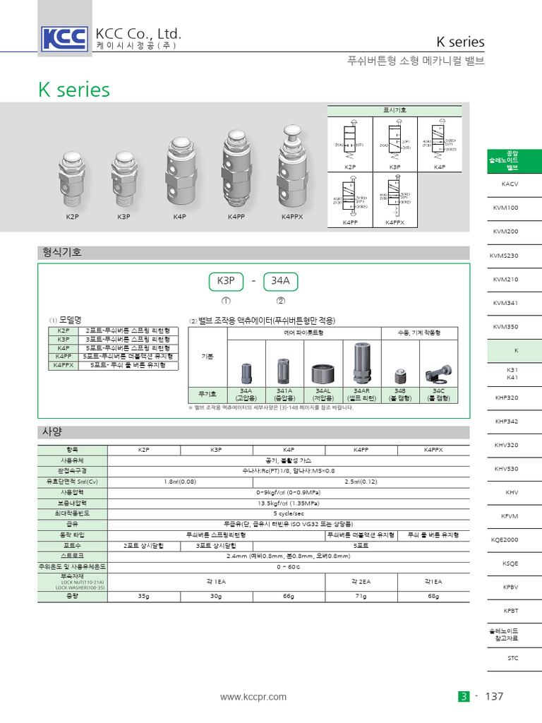 K Series: KCC Co., LTD | PDF