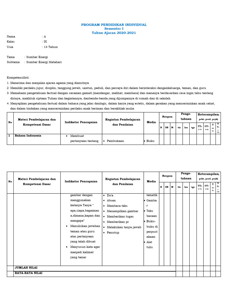 RPP SLB Program Pendidikan Individual | PDF