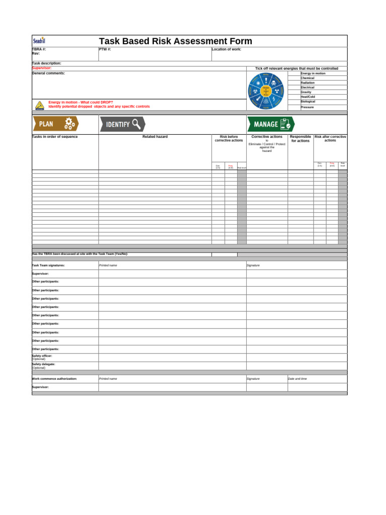 Task Based Risk Assessment Template | PDF | Risk | Safety