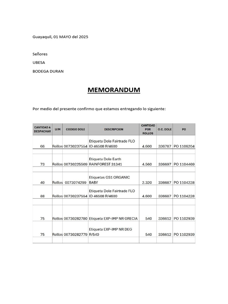Memo 01 Mayo 2025 Pdf 