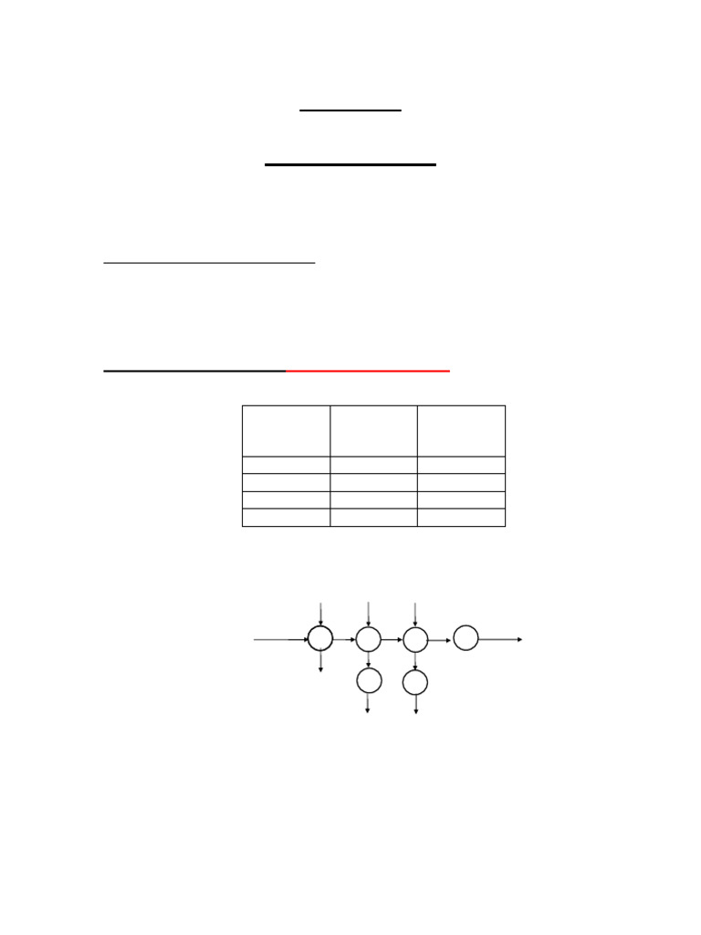 Pinch Design Method for MER Analysis | PDF