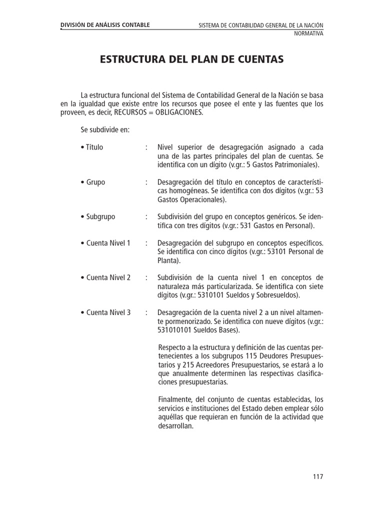 Estructura del Plan de Cuentas Contables | PDF | Contabilidad | Préstamos