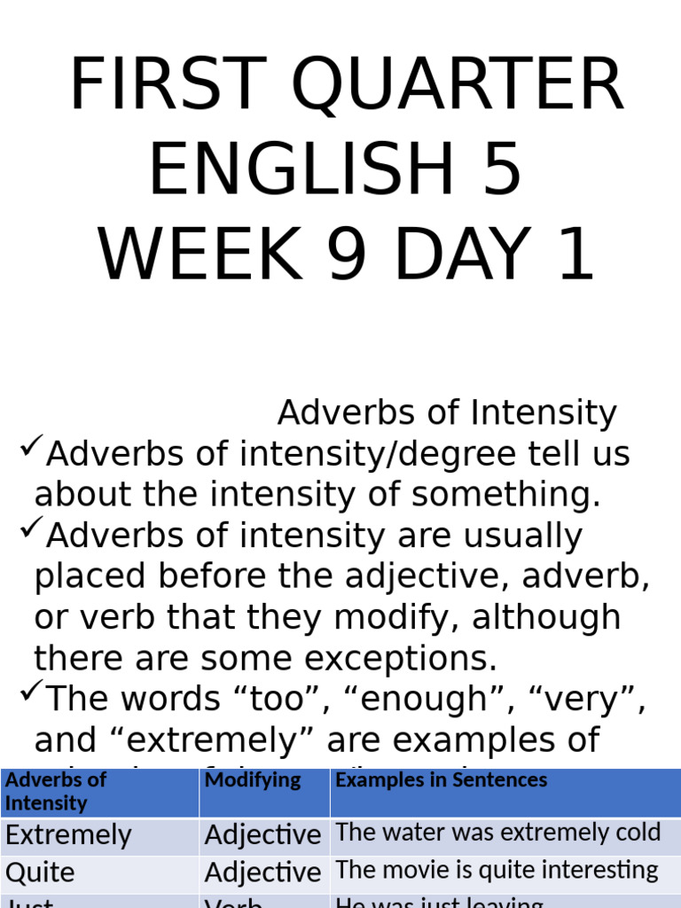 First Quarter Week 9 Day 1 | PDF