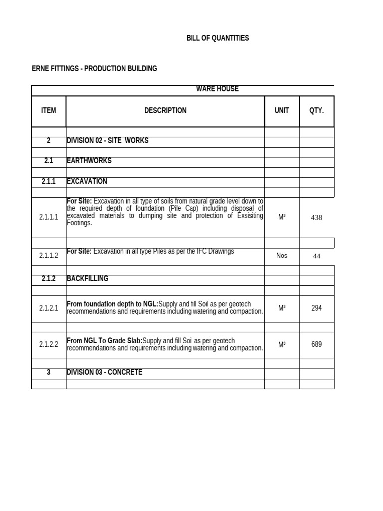 Bill of Quantities for Erne Fittings | PDF | Concrete | Deep Foundation