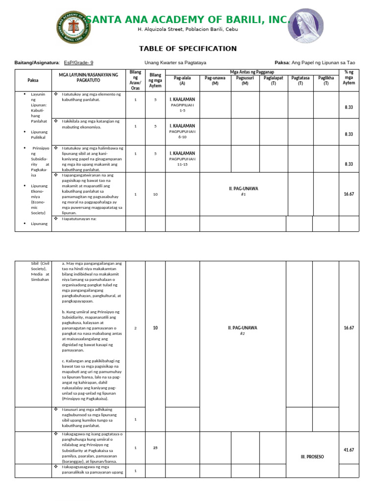 Esp Tos 9 - S.Y. 2023-2024 | PDF