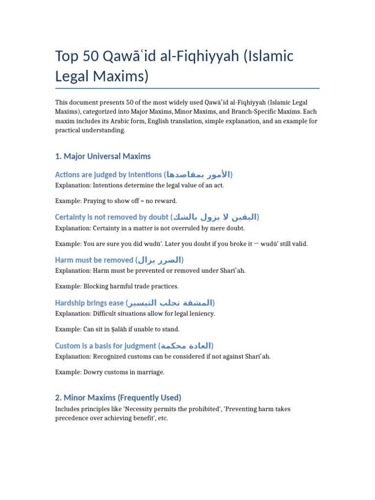Top 50 Qawaid Al Fiqhiyyah Updated Pdf Sharia Justice