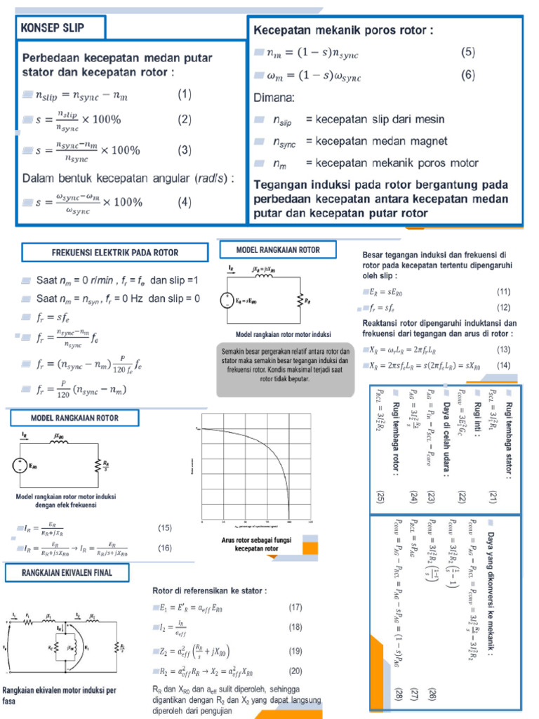 DDD | PDF