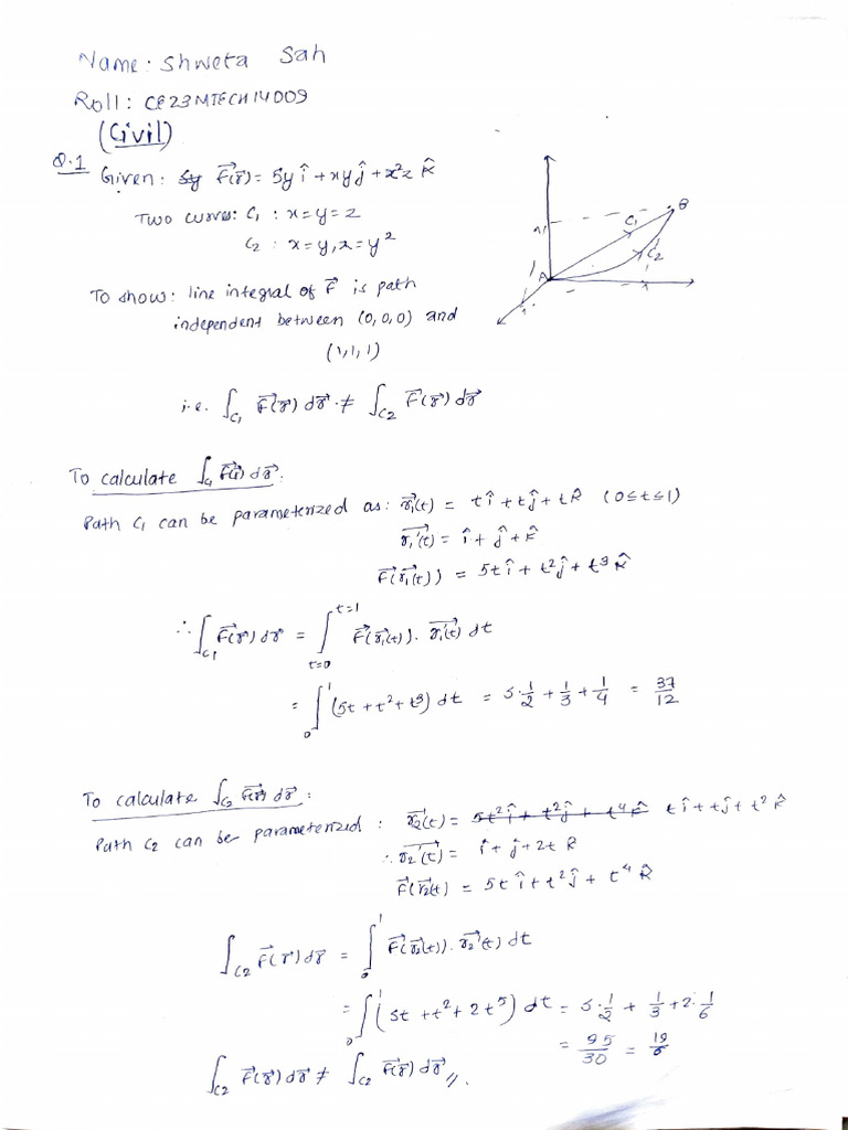 High School Calculus Notes | PDF