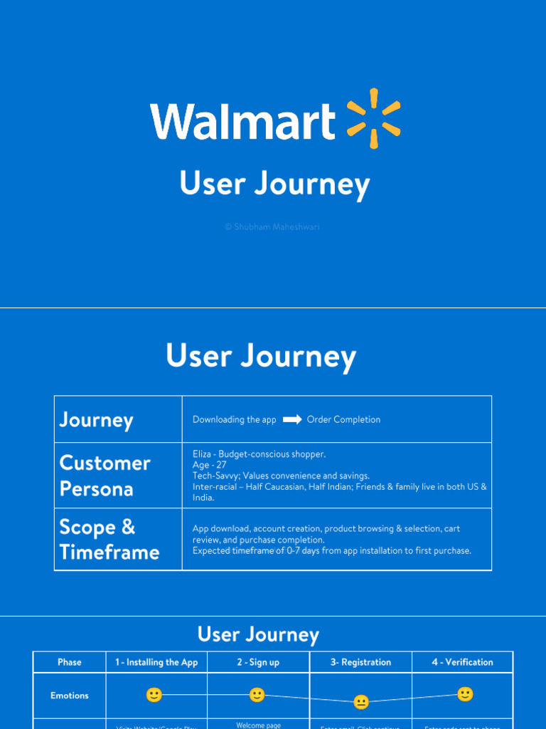 User Journey - Walmart | PDF