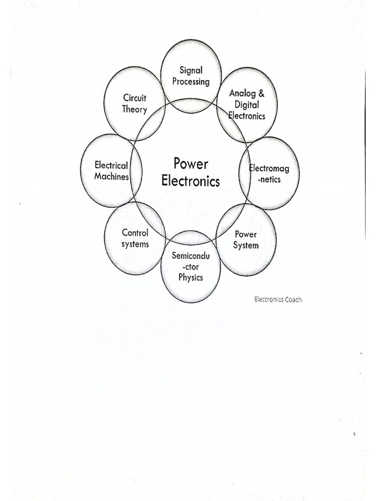 Power Electronics | PDF