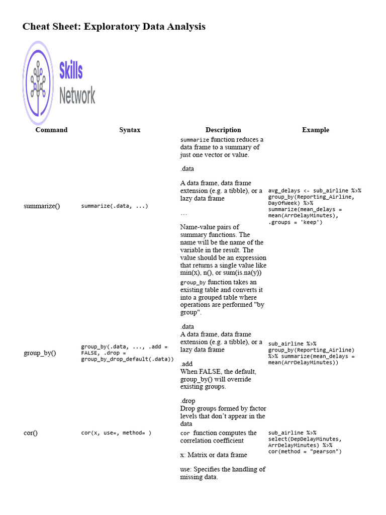 Week3 Cheat Sheet Exploratory Data Analysis | PDF | Analysis Of ...
