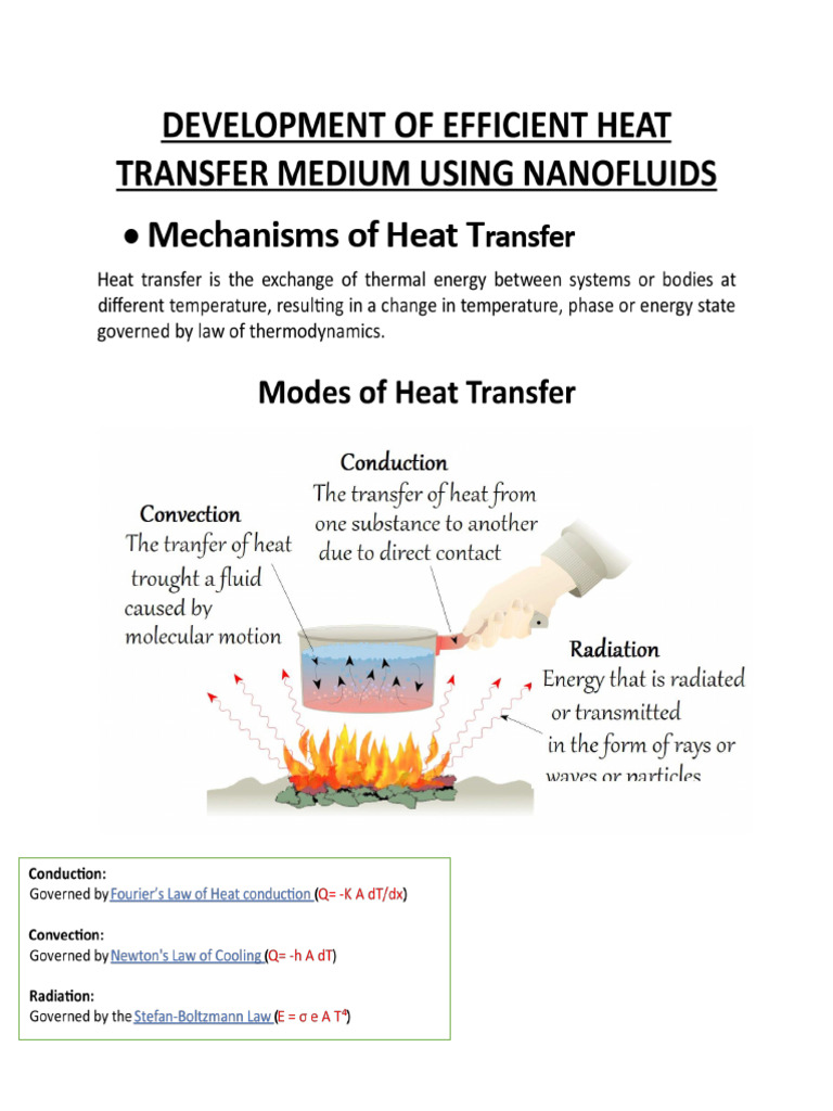 Nanofluids: Enhanced Heat Transfer Solutions | PDF | Nanoparticle | Coolant