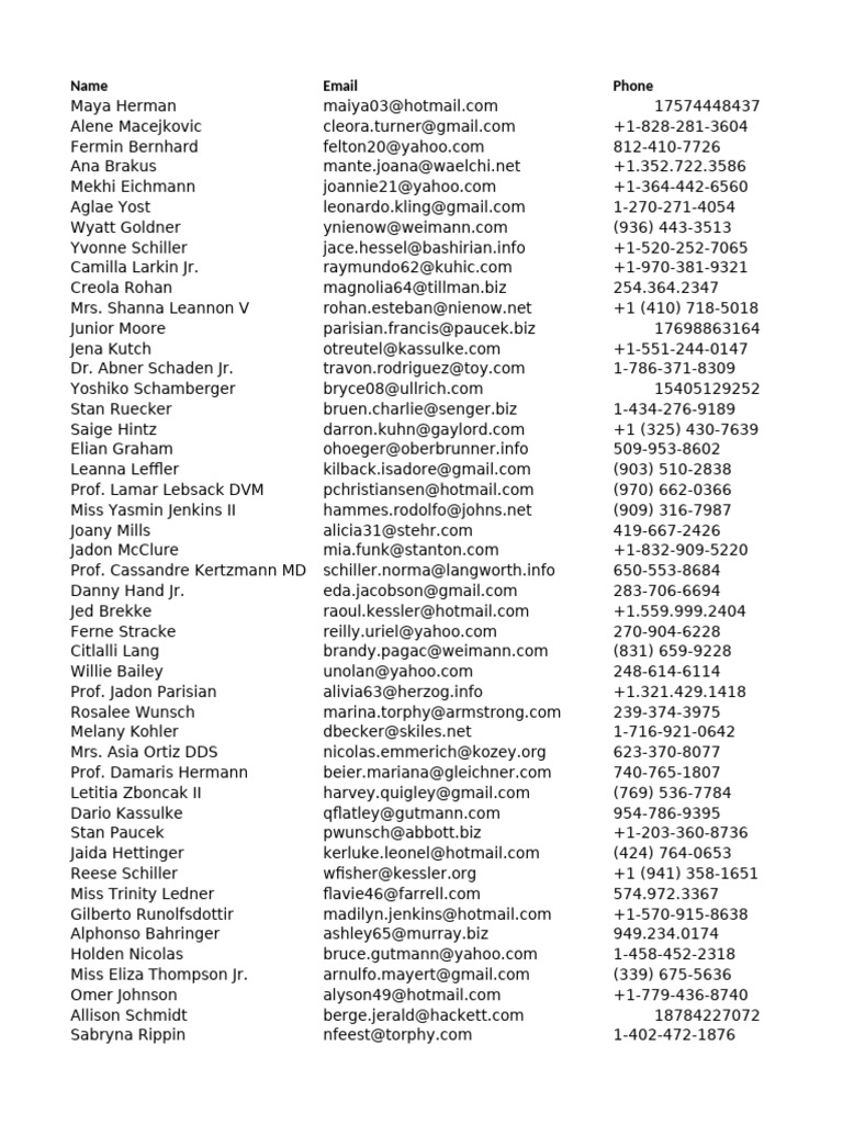 Contact List for Various Professionals | PDF