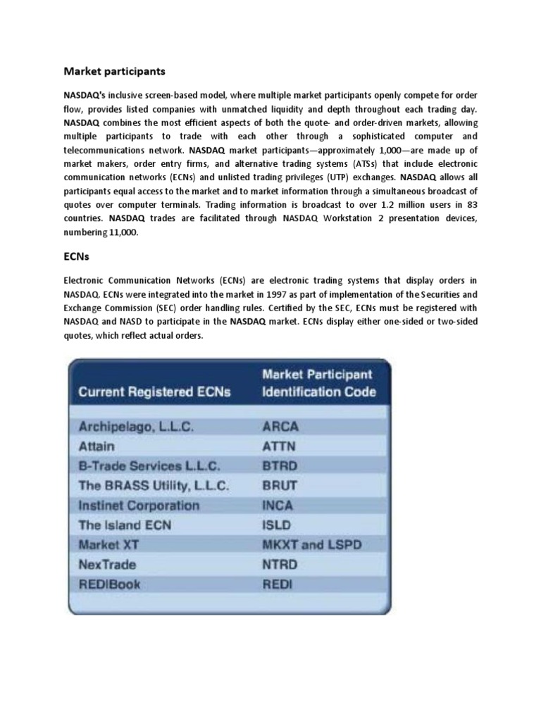 Nasdaq | PDF | Stock Market | Order (Exchange)