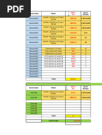 FTE to Standard Hours Conversion Table | PDF | Home & Garden
