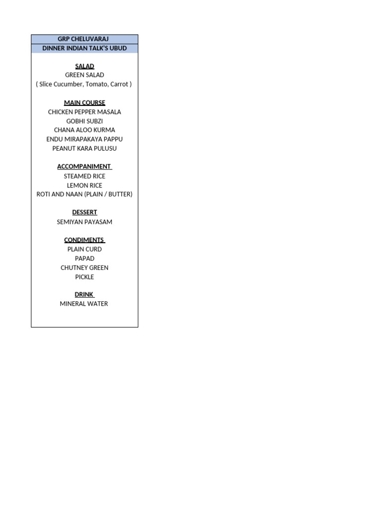 GRP DJT Cheluvaraj 26.06.25 | PDF