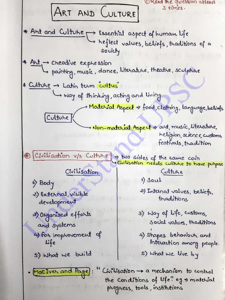 Cultural Dynamics of Indian Heritage | PDF