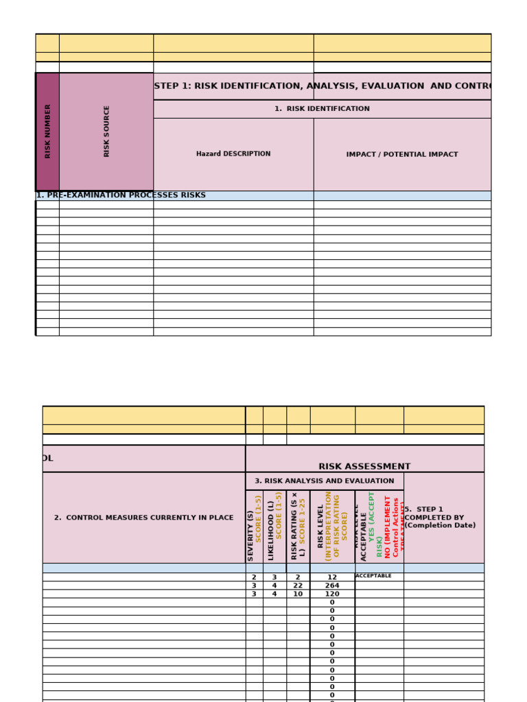 Risk Assessment Register | PDF | Risk | Risk Management